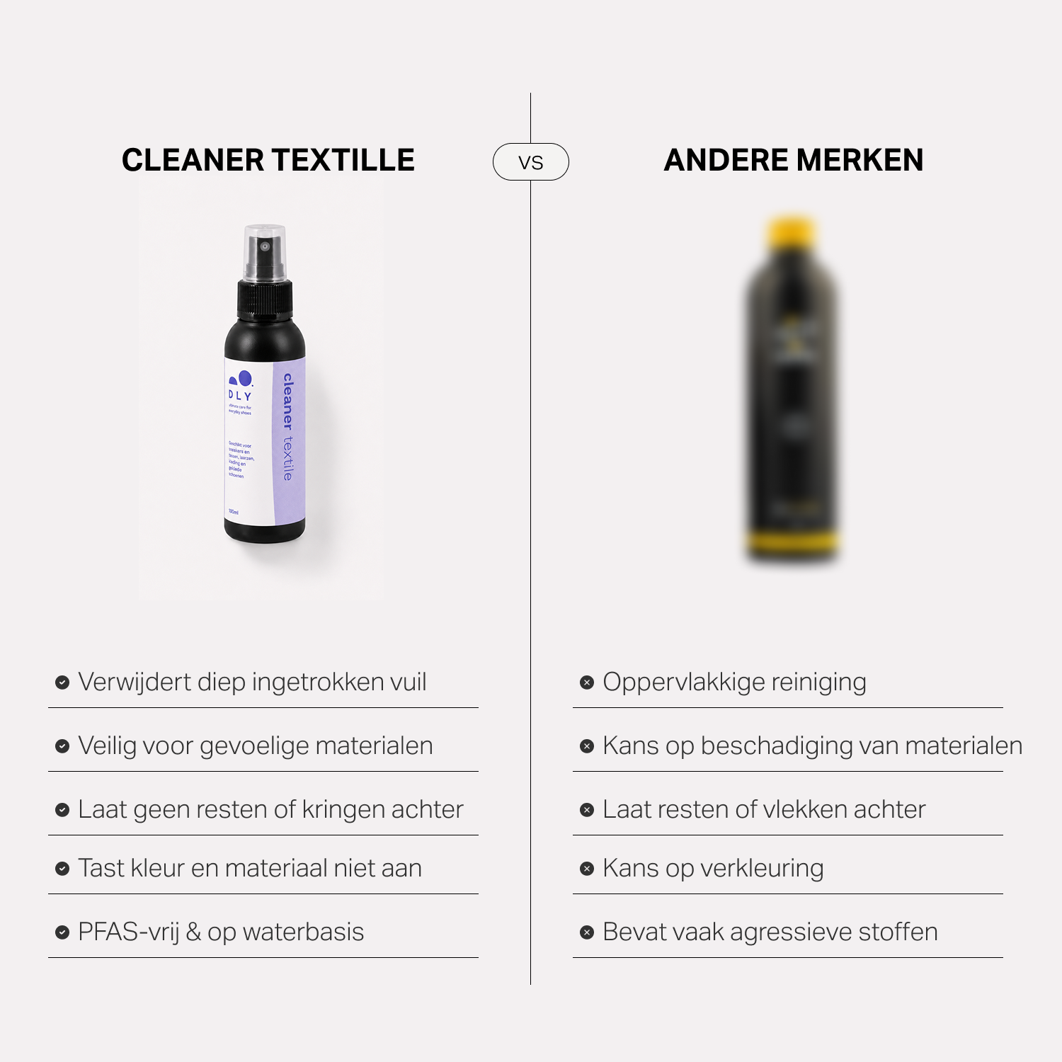Cleaner Textile