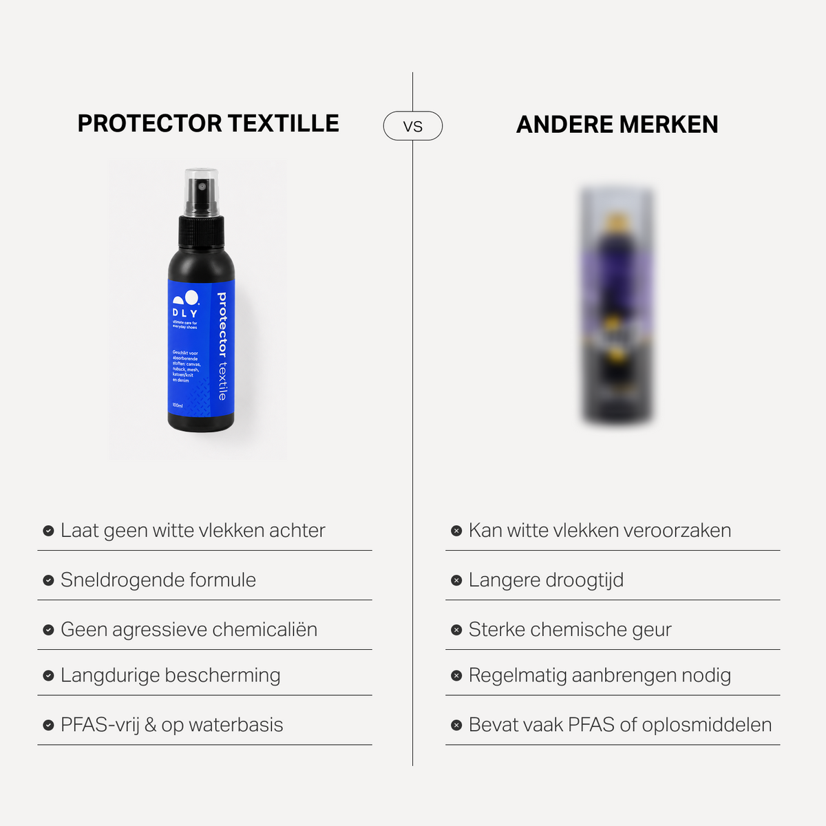 Protector Textile