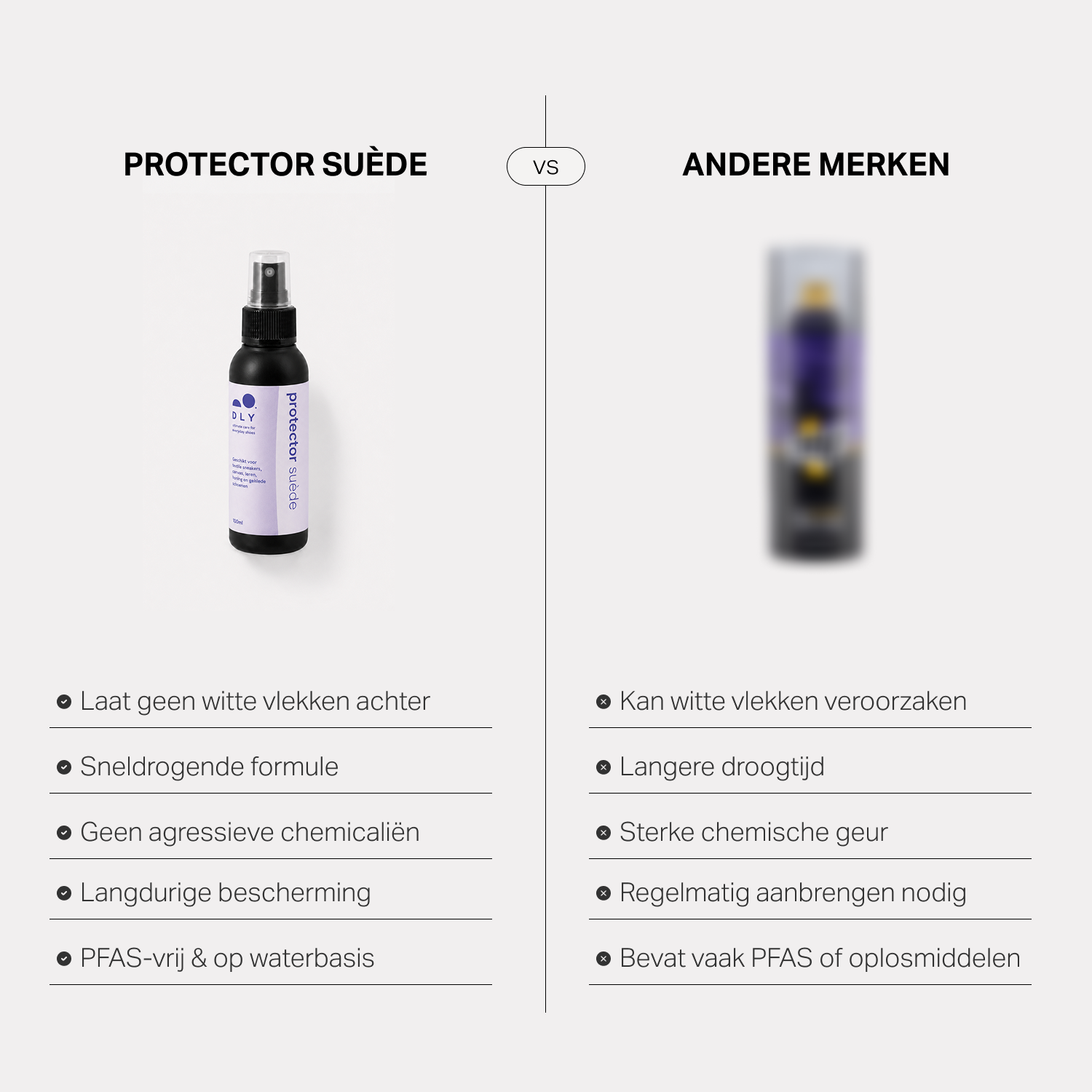 Protector Suède
