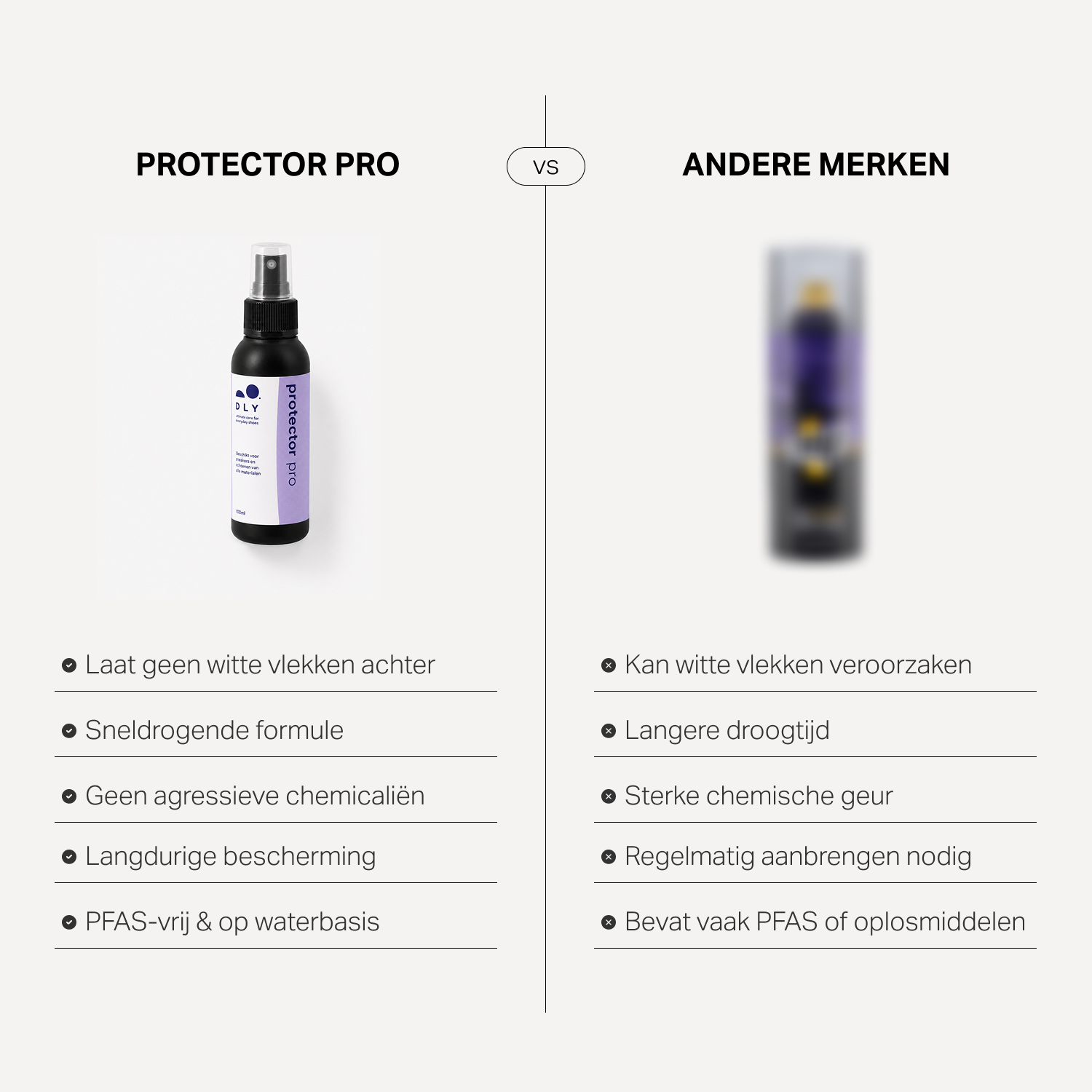 Protector Pro