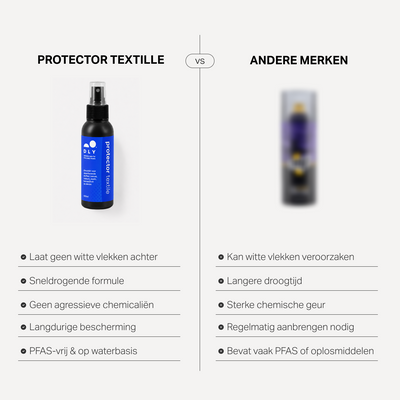 Protector Textile