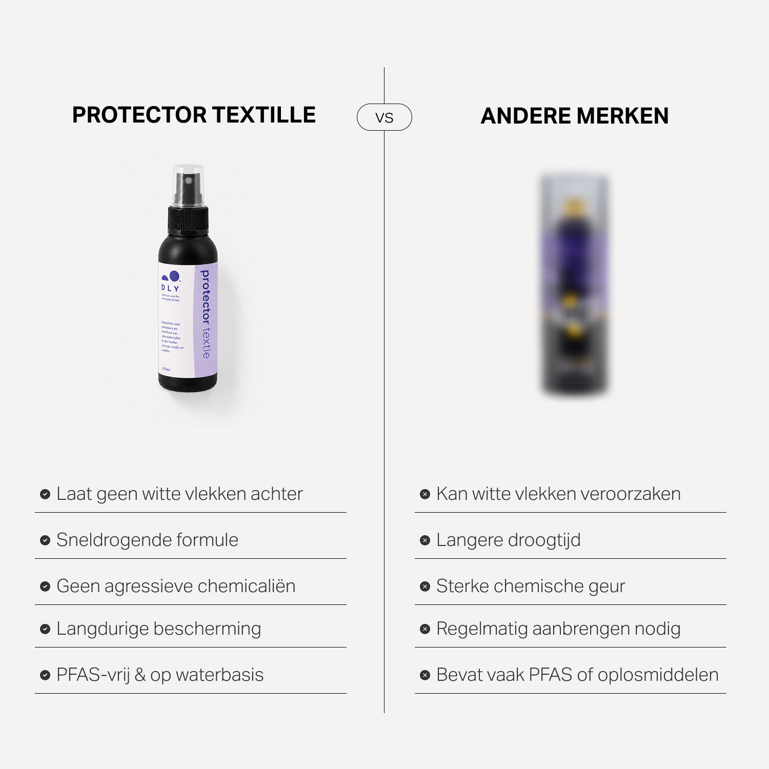 Protector Textile