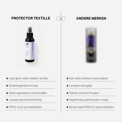 Protector Textile