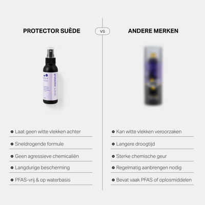 Protector Suède
