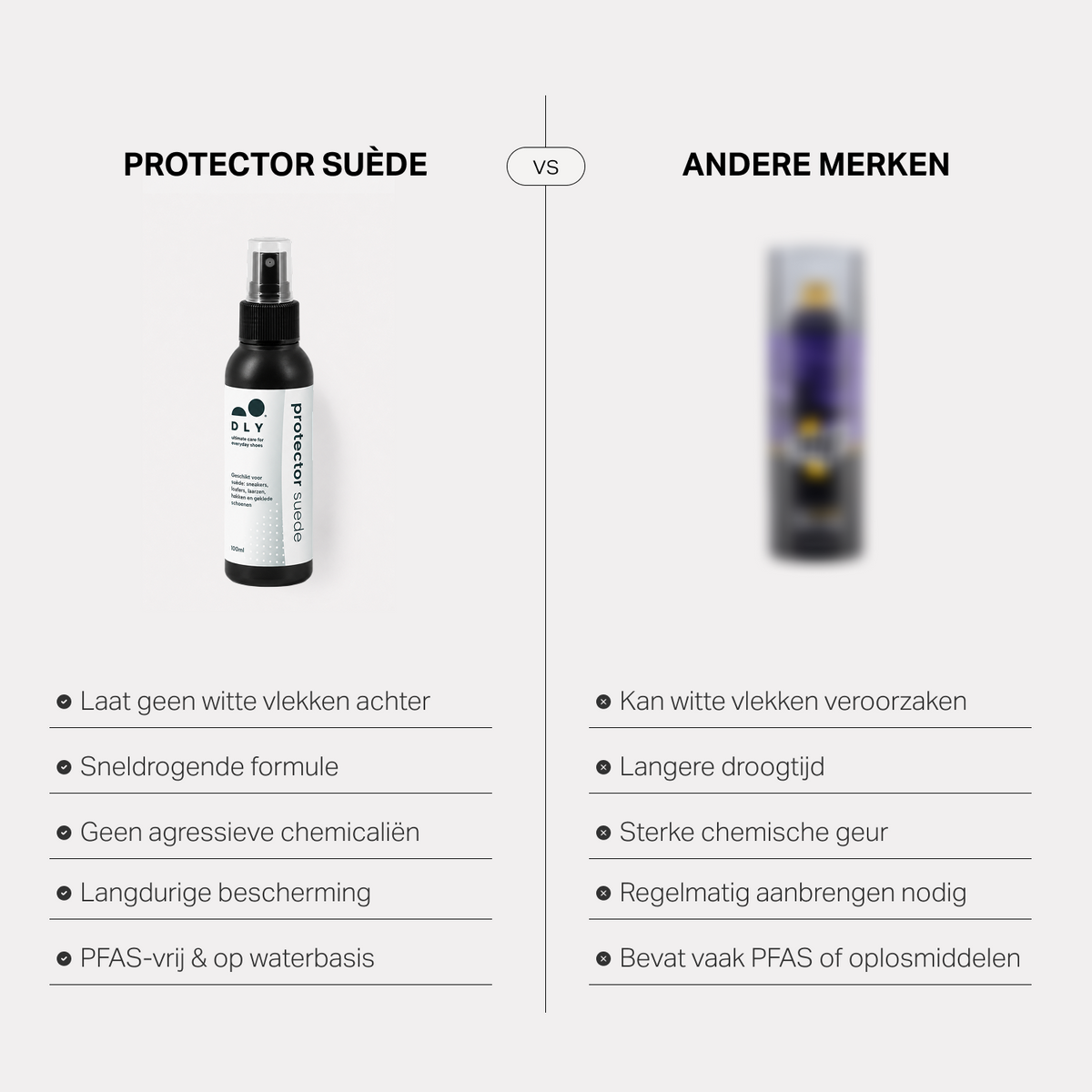 Protector Suède