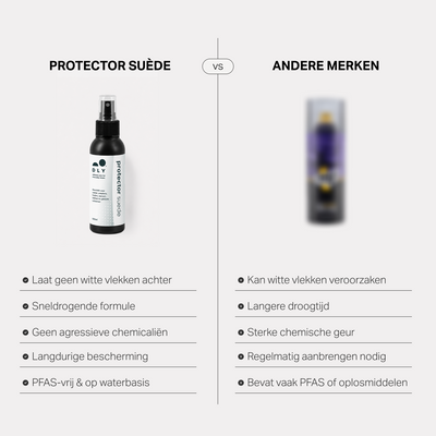 Protector Suède