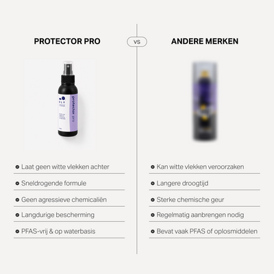 Protector Pro