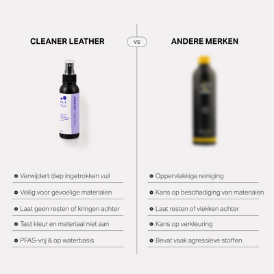 Cleaner Leather