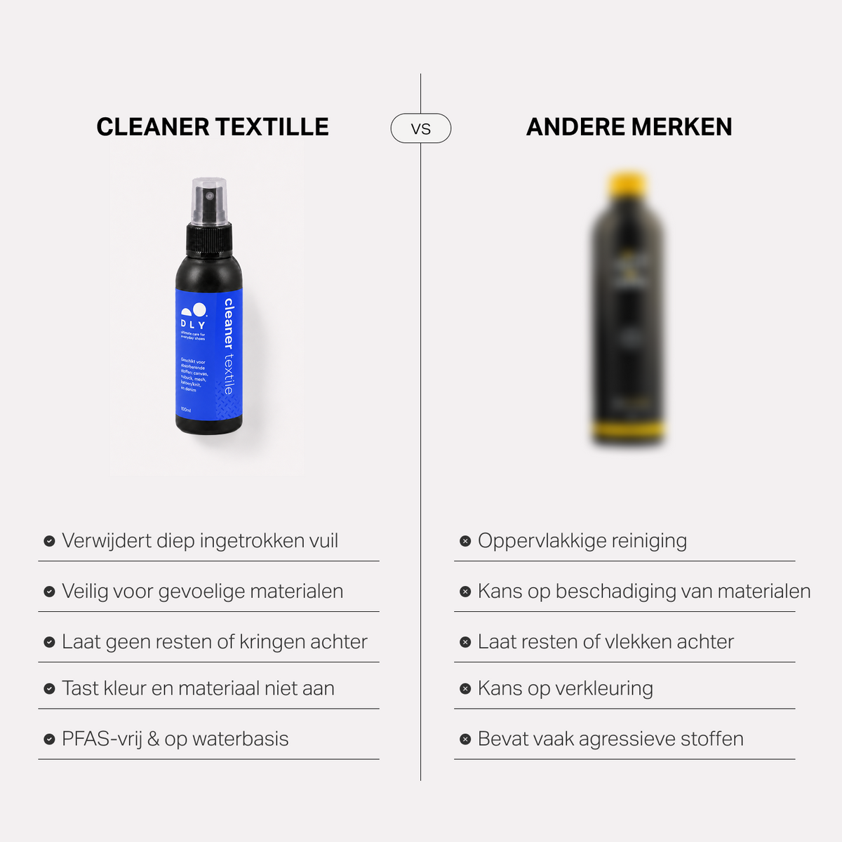 Cleaner Textile