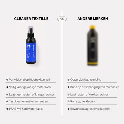 Cleaner Textile