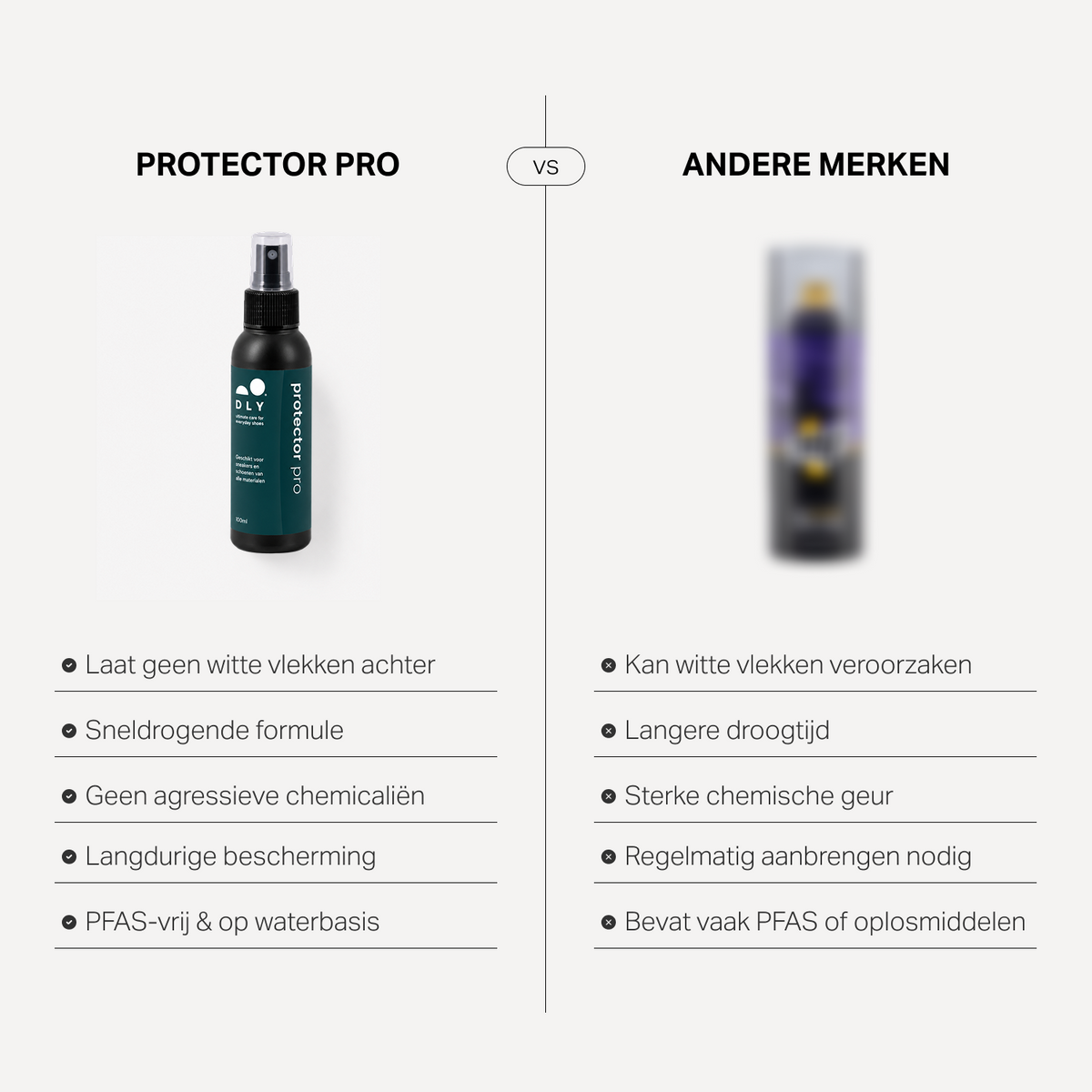 Protector Pro