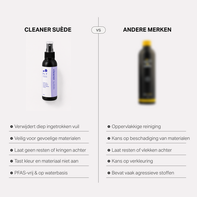 Cleaner Suède