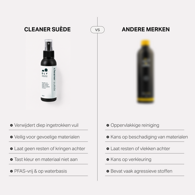 Cleaner Suède